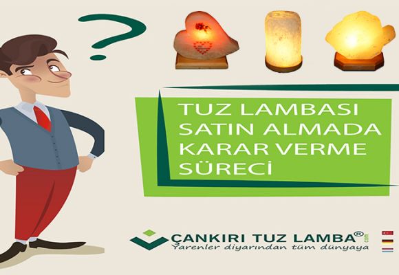 Tuz Lambası Satın Almada Karar Verme Süreci